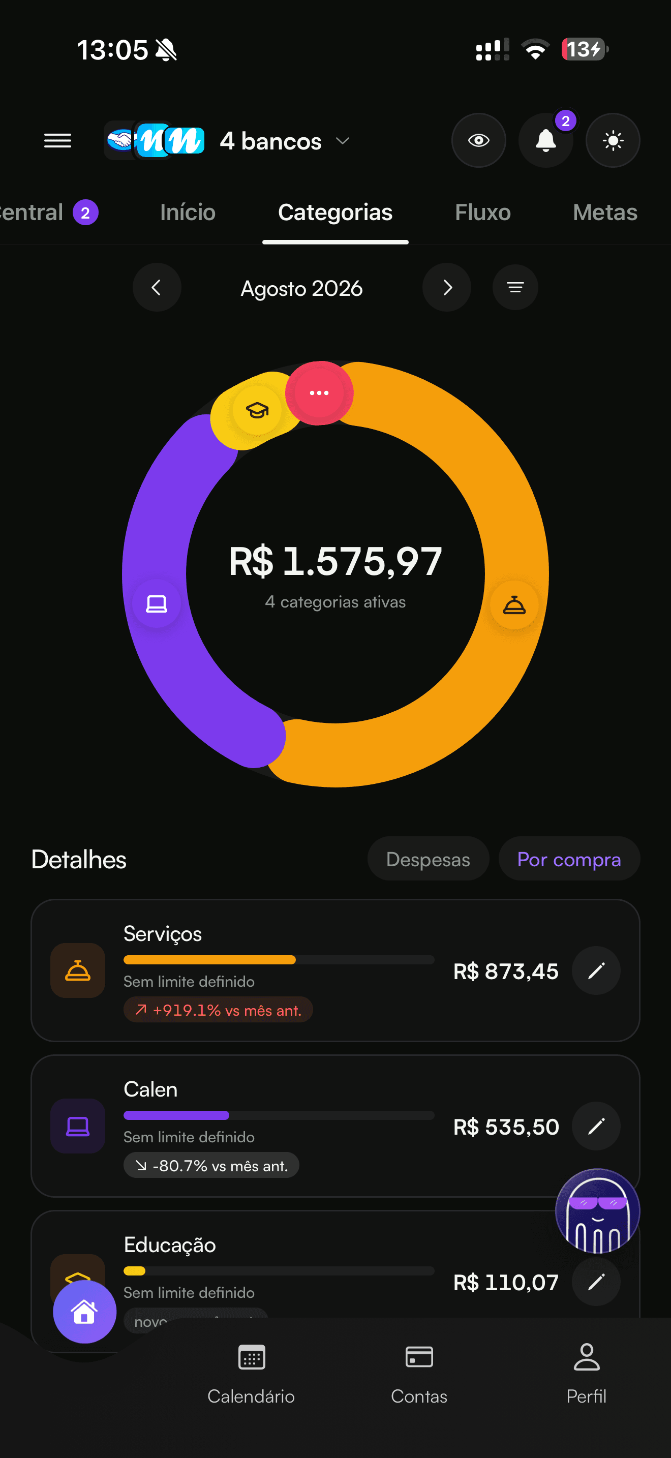Spending by category